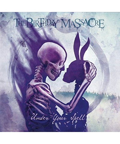 The Birthday Massacre UNDER YOUR SPELL CD $7.20 CD